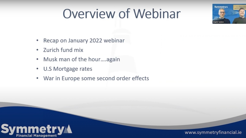 Symmetry Market Update April 2022 2 - Symmetry Financial Management