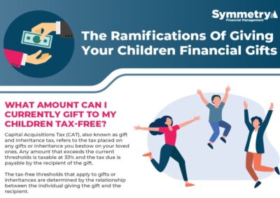 Infographic – The Ramifications Of Giving Your Children Financial Gifts