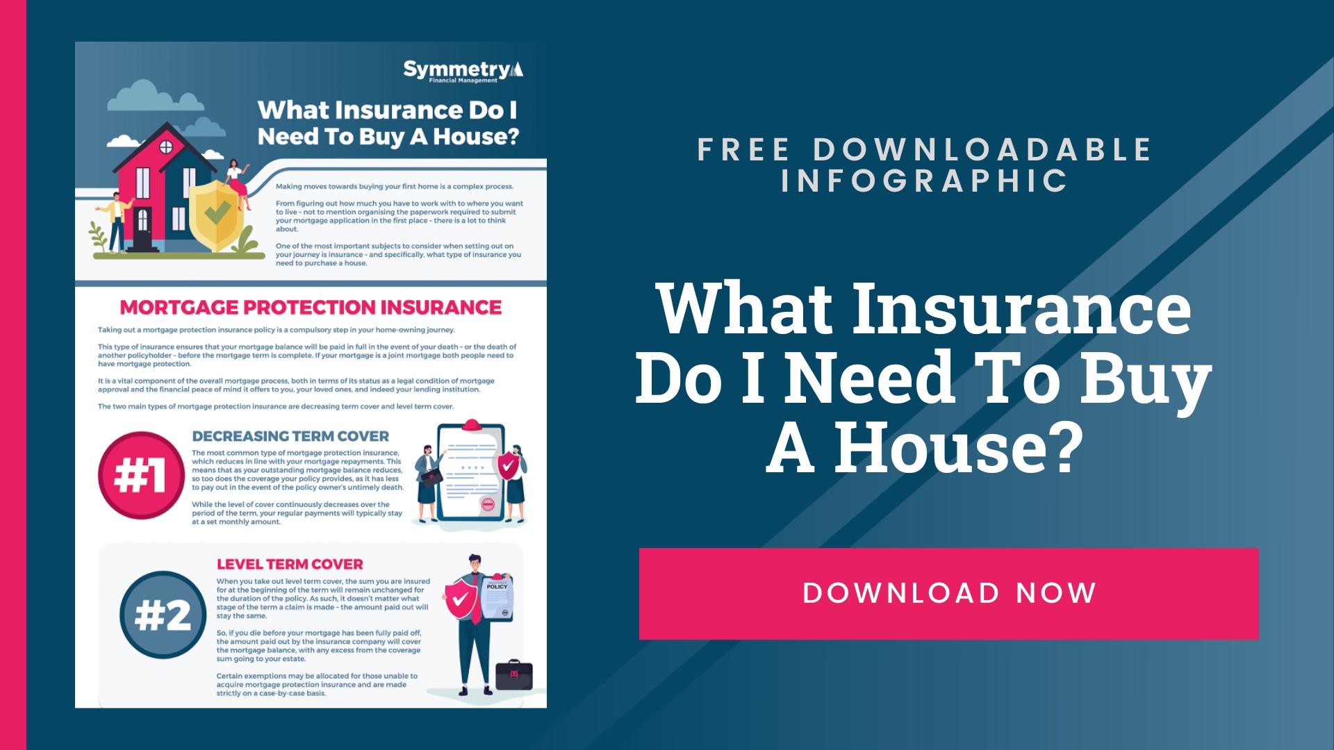 infographic-what-insurance-do-i-need-to-buy-a-house-symmetry