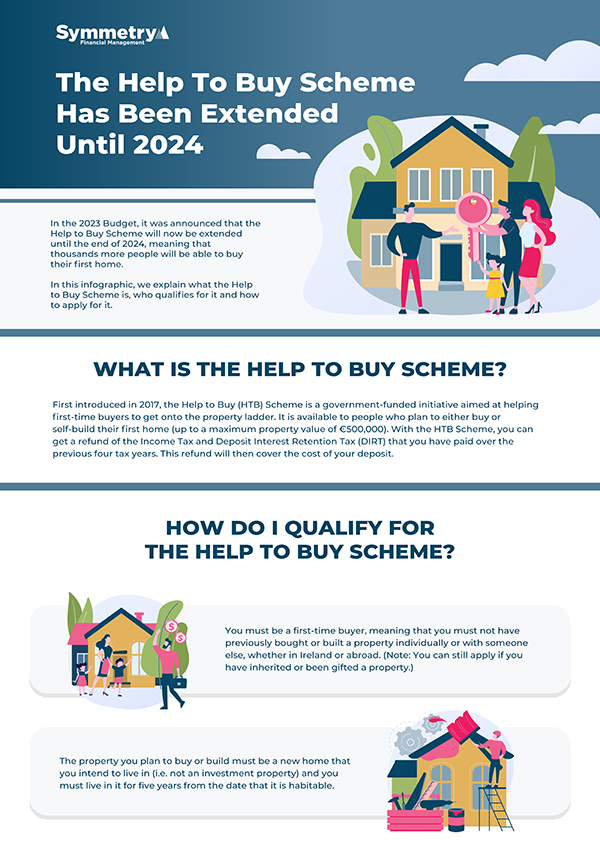 How do I know if I am eligible for the help to buy scheme?