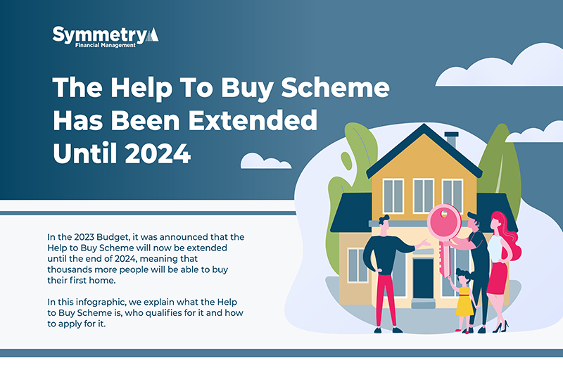 Infographic – The Help To Buy Scheme Has Been Extended Until 2024