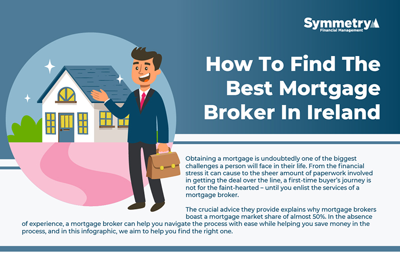Infographic – How To Find The Best Mortgage Broker In Ireland