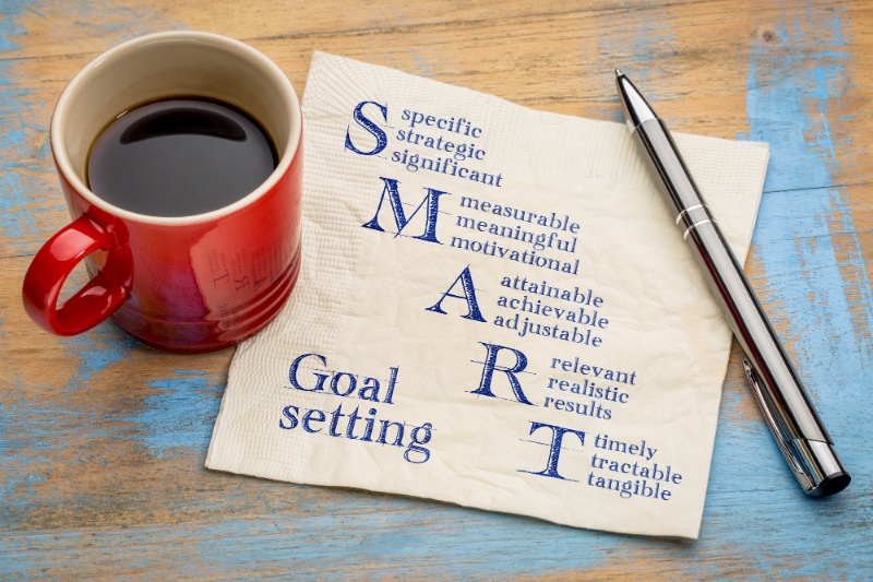 How To Achieve Your Financial Goals Using SMART Planning