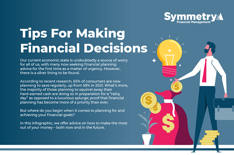 Infographic – Tips For Making Financial Decisions