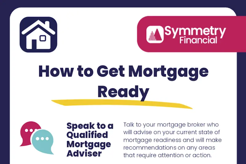 Infographic – How To Get Mortgage Ready