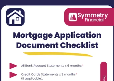 Infographic – Mortgage Application Checklist